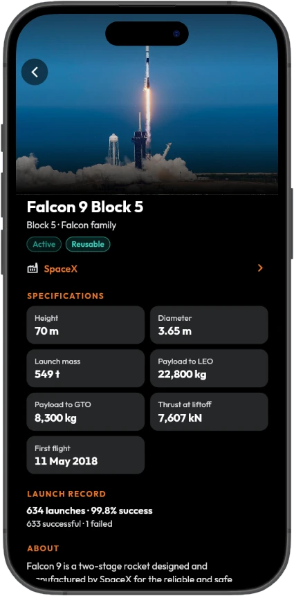 Falcon 9 Block 5 rocket page with specifications and launch record