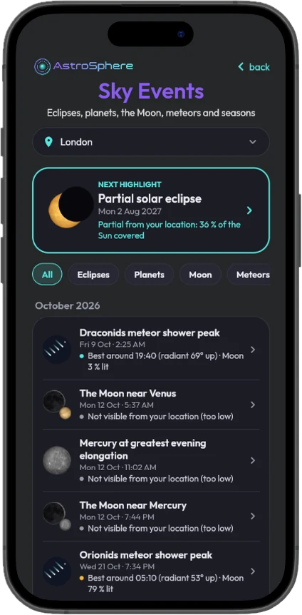 The Sky Events tool showing upcoming eclipses, planets and meteor showers