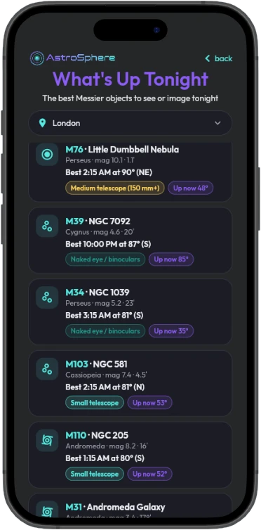 List of Messier objects up tonight with best times and difficulty